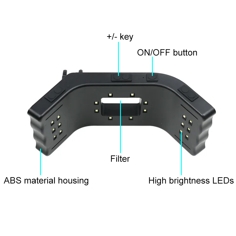 Dental Oral Photography LED Fi - Photography Using Lighting review and price